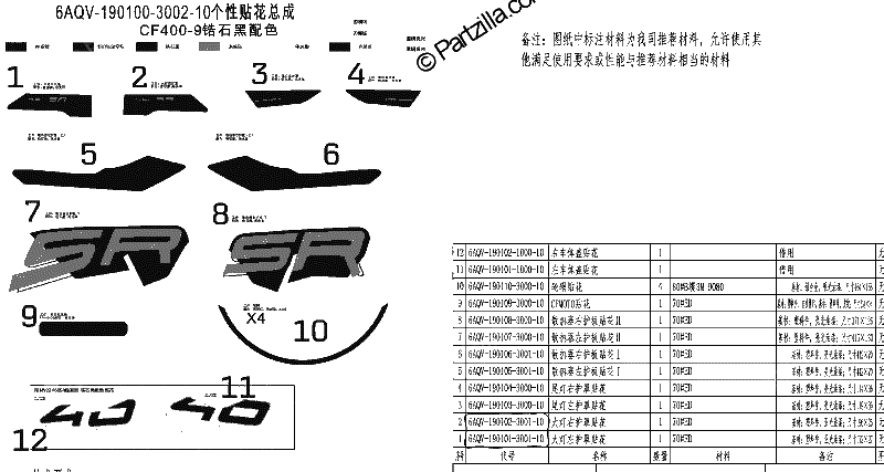 Diagrama de DECAL KITS ZIRCON BLACK