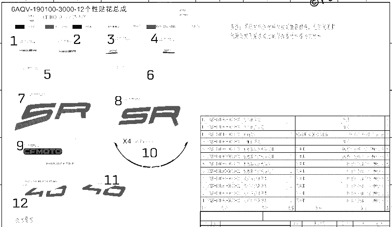 Diagrama de DECAL KITS