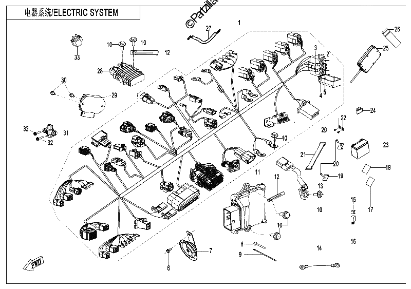 Diagrama de ELECTRIC SYSTEM