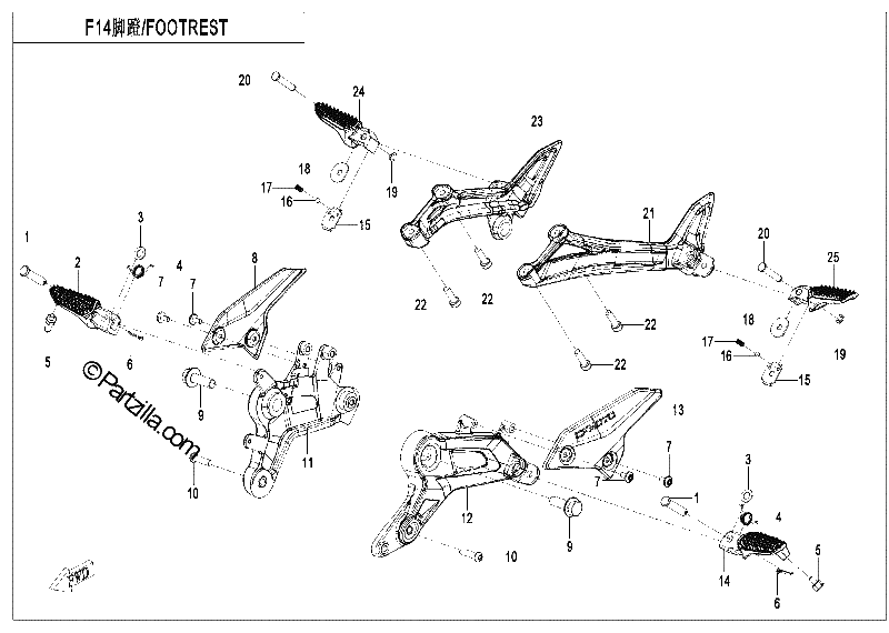 Diagrama de FOOTREST