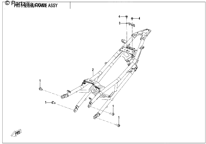 Diagrama de FRAME 2