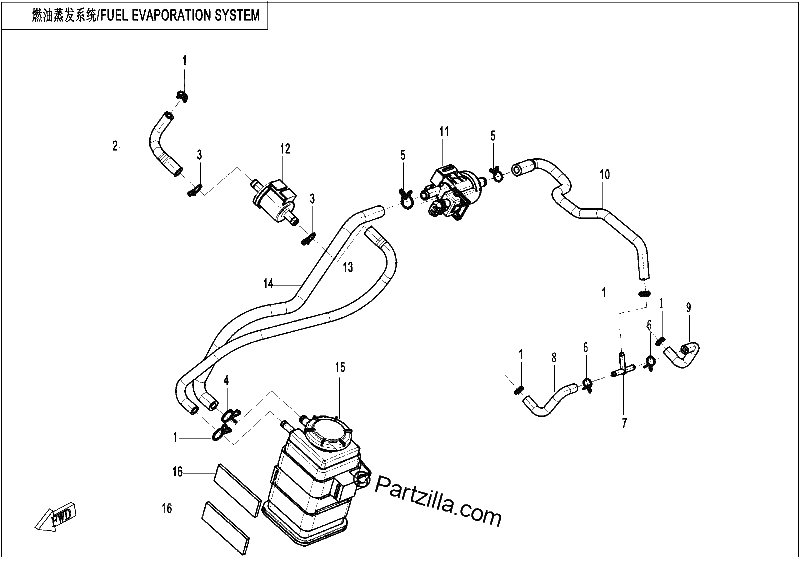 Diagrama de FUEL VAPORIZATION SYSTEM