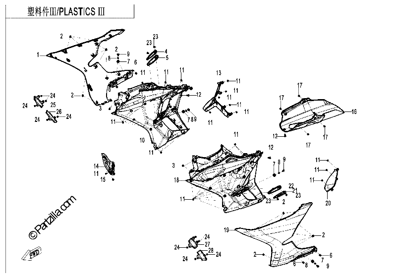 Diagrama de PLASTICS 3