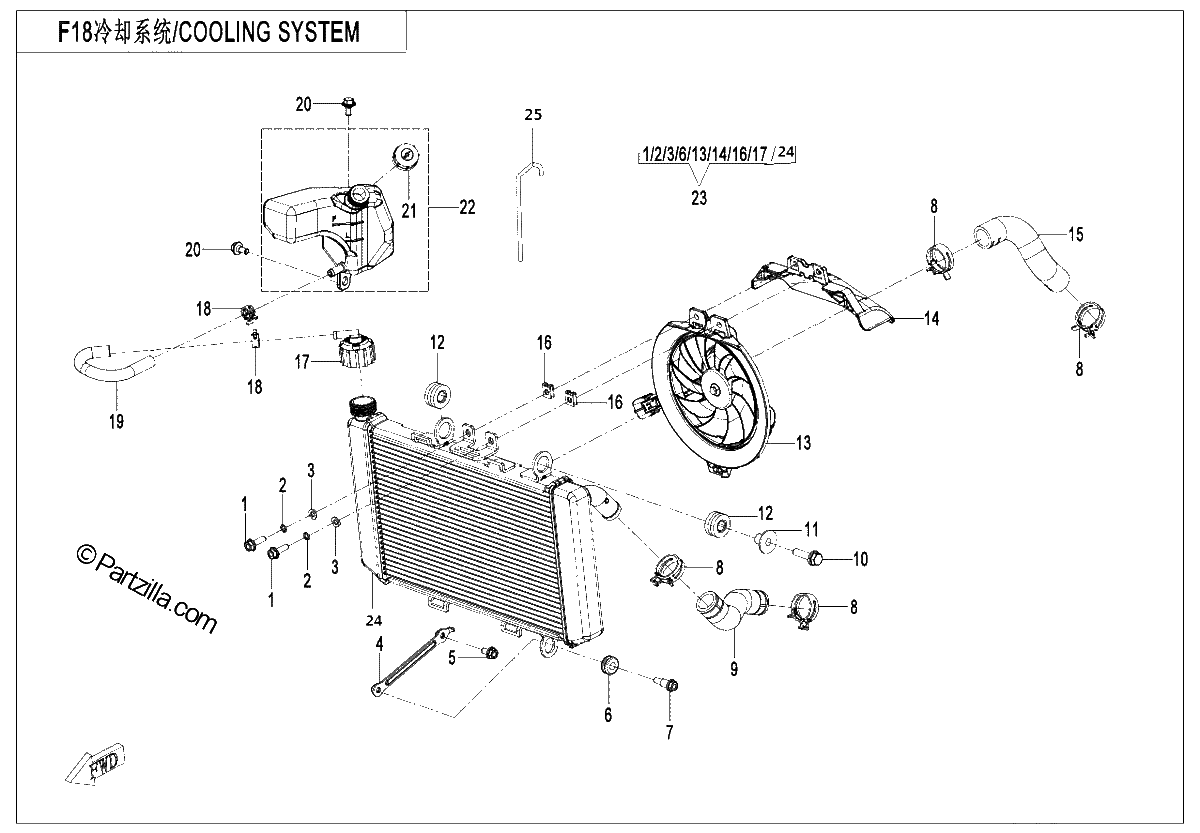 Diagrama de COOLING SYSTEM