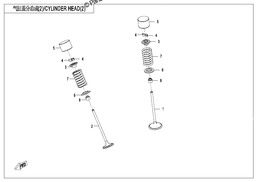 Diagrama de CYLINDER HEAD 2