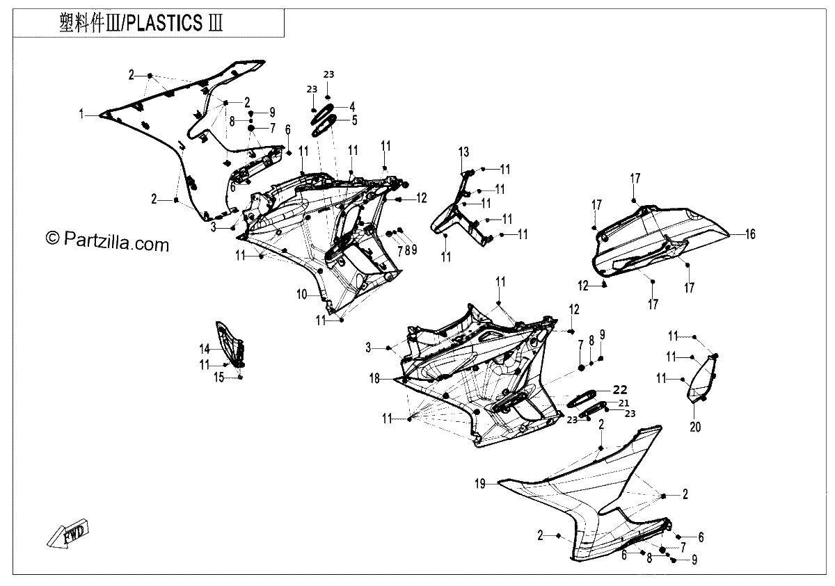 Diagrama de PLASTICS 3