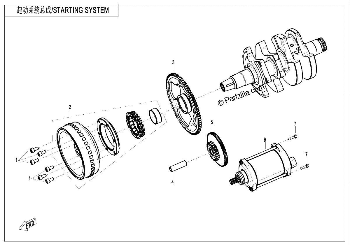 Diagrama de STARTING SYSTEM
