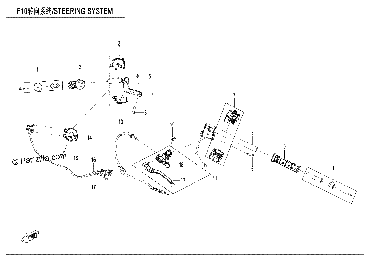 Diagrama de STEERING SYSTEM