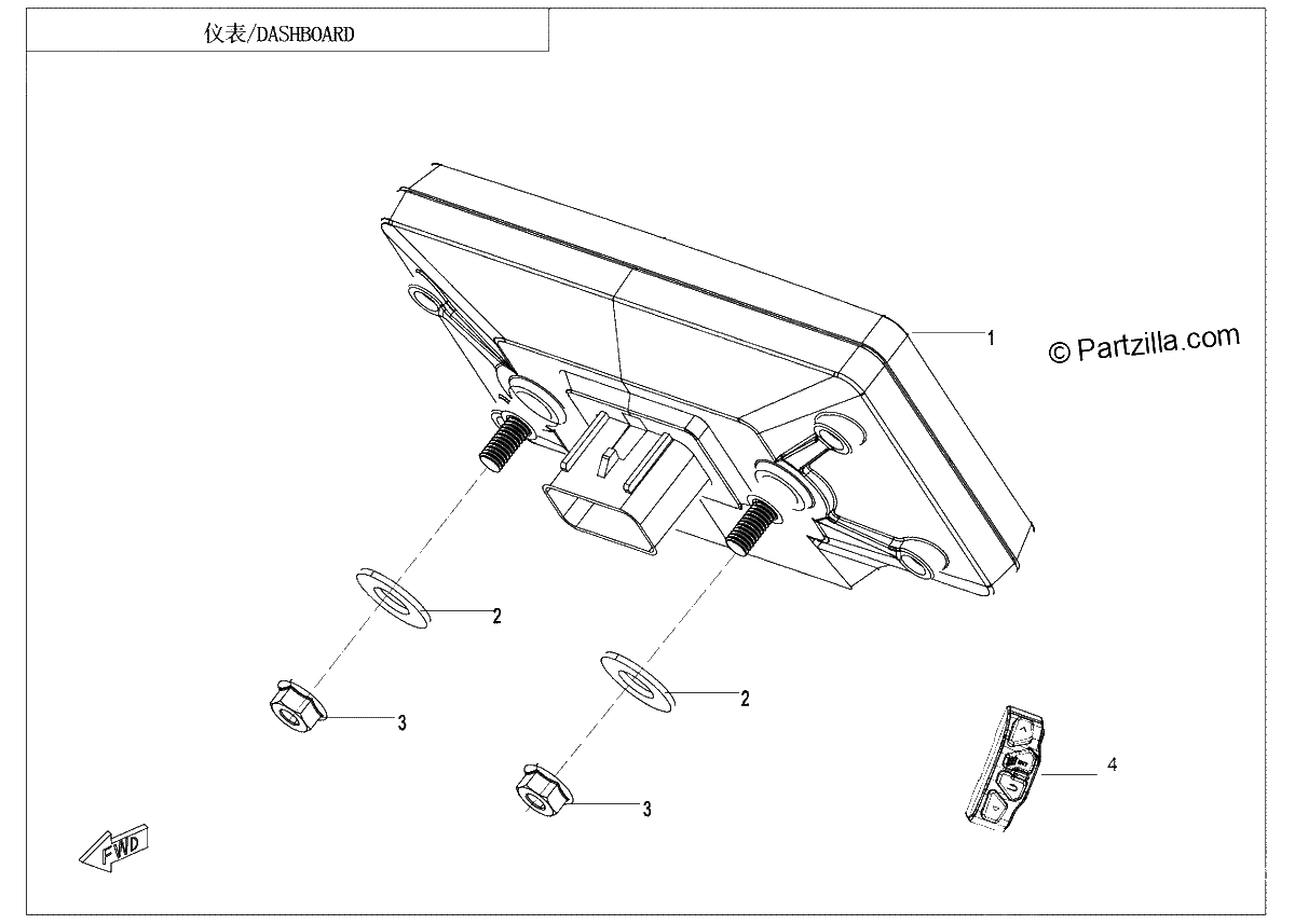 Diagrama de DASHBOARD