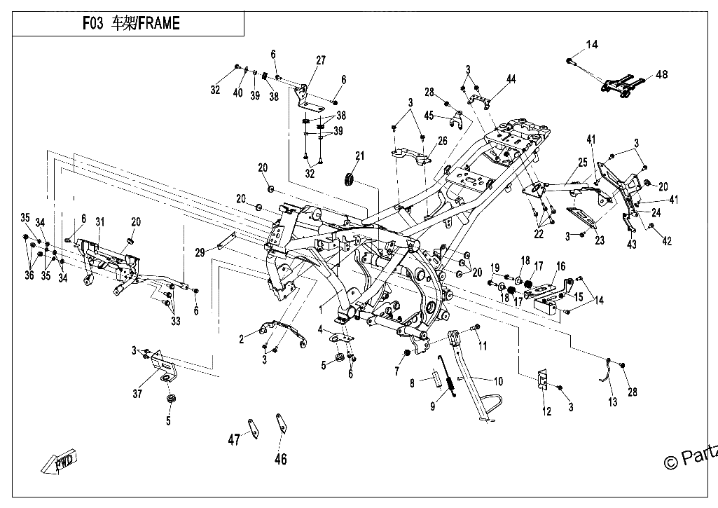 Diagrama de FRAME