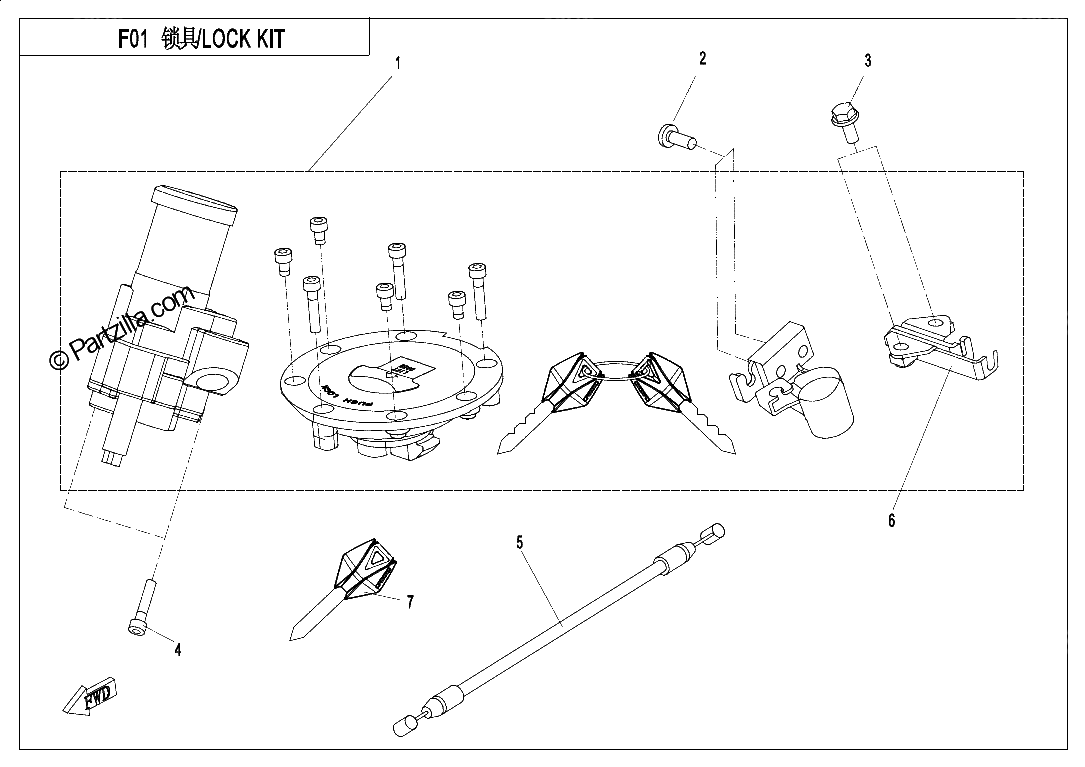 Diagrama de LOCK KIT