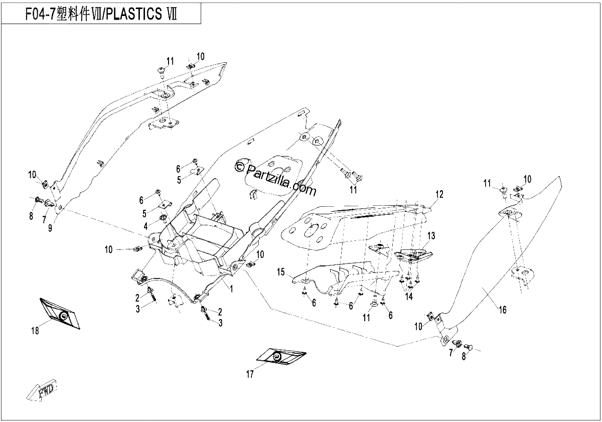 Diagrama de PLASTICS 7