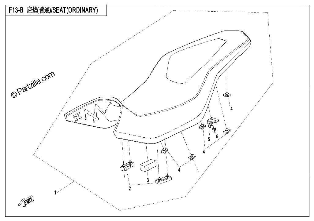 Diagrama de SEAT THREAD