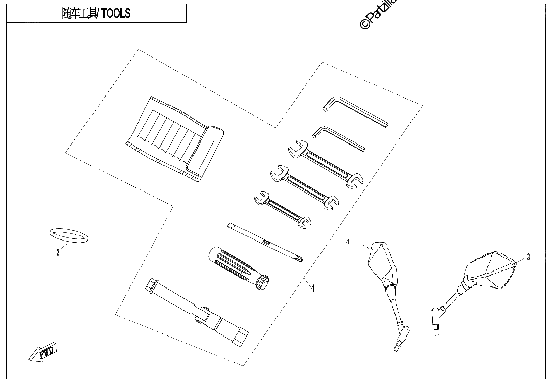 Diagrama de TOOLS