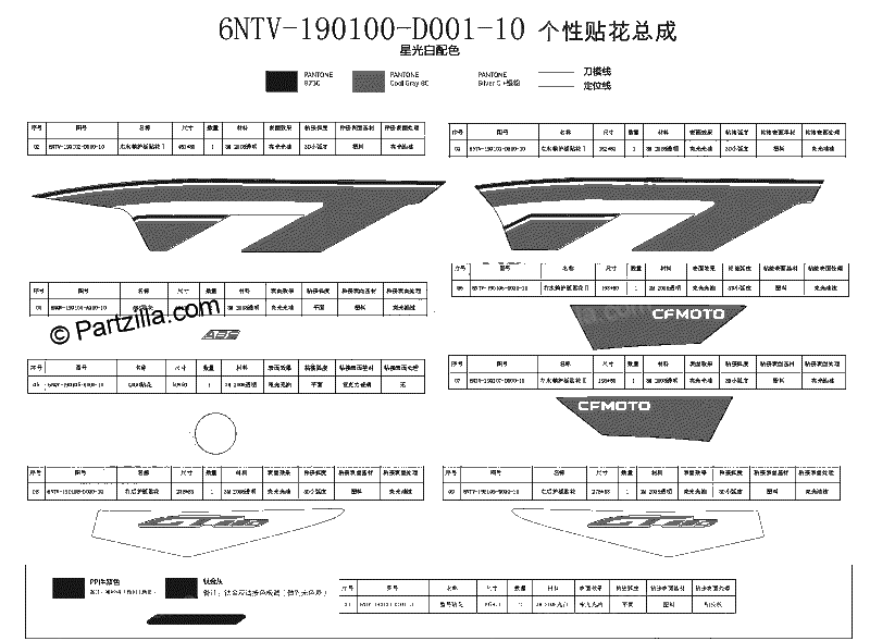Diagrama de DECAL KITS NEBULA WHITE