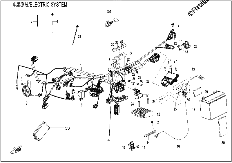 Diagrama de ELECTRIC SYSTEM