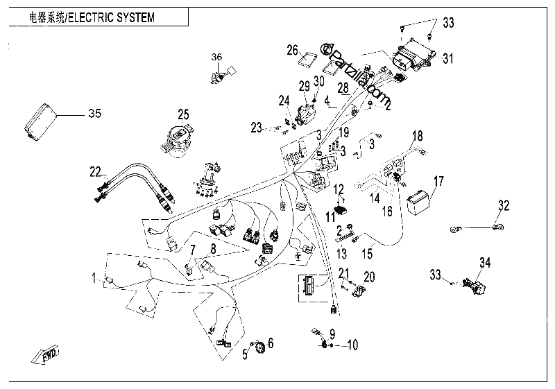 Diagrama de ELECTRIC SYSTEM