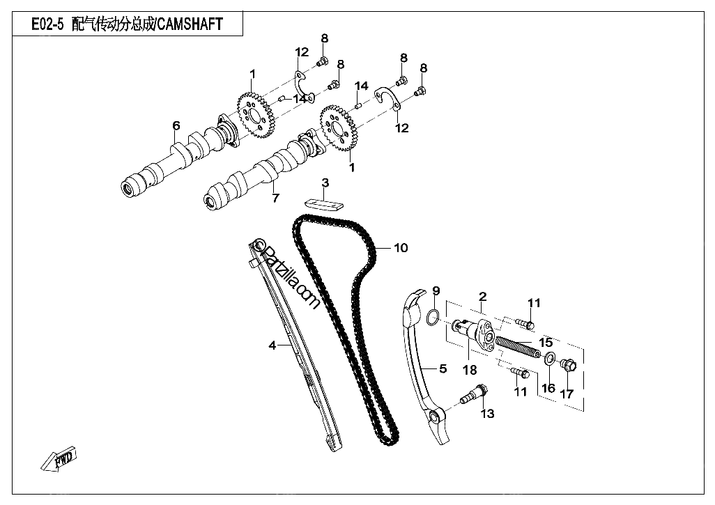 Diagrama de CAMSHAFT