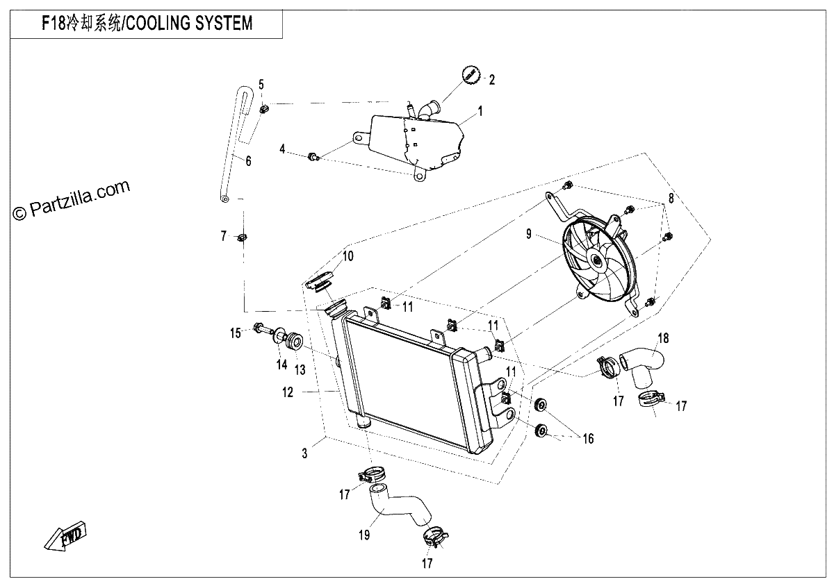 Diagrama de COOLING SYSTEM