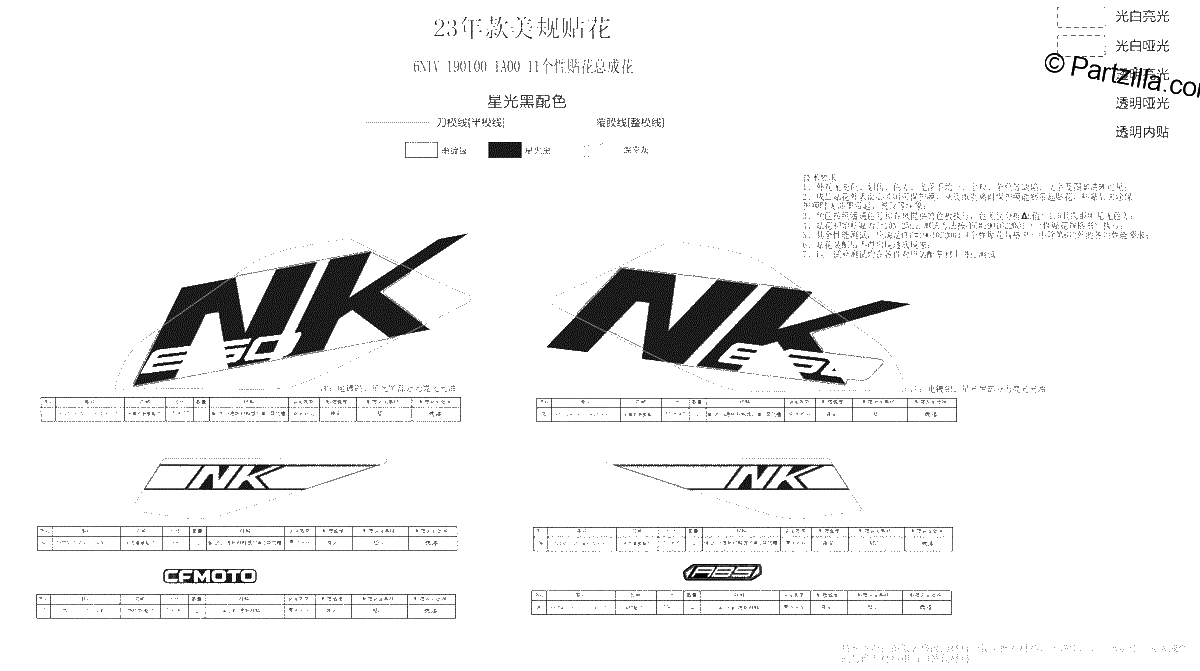 Diagrama de DECAL NEBULA BLACK