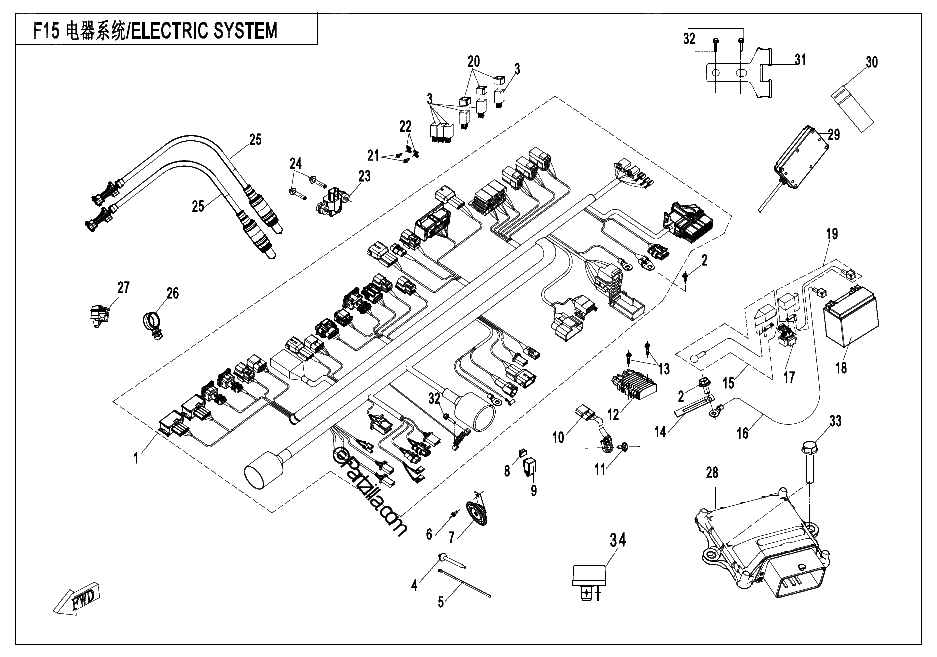 Diagrama de ELECTRIC SYSTEM
