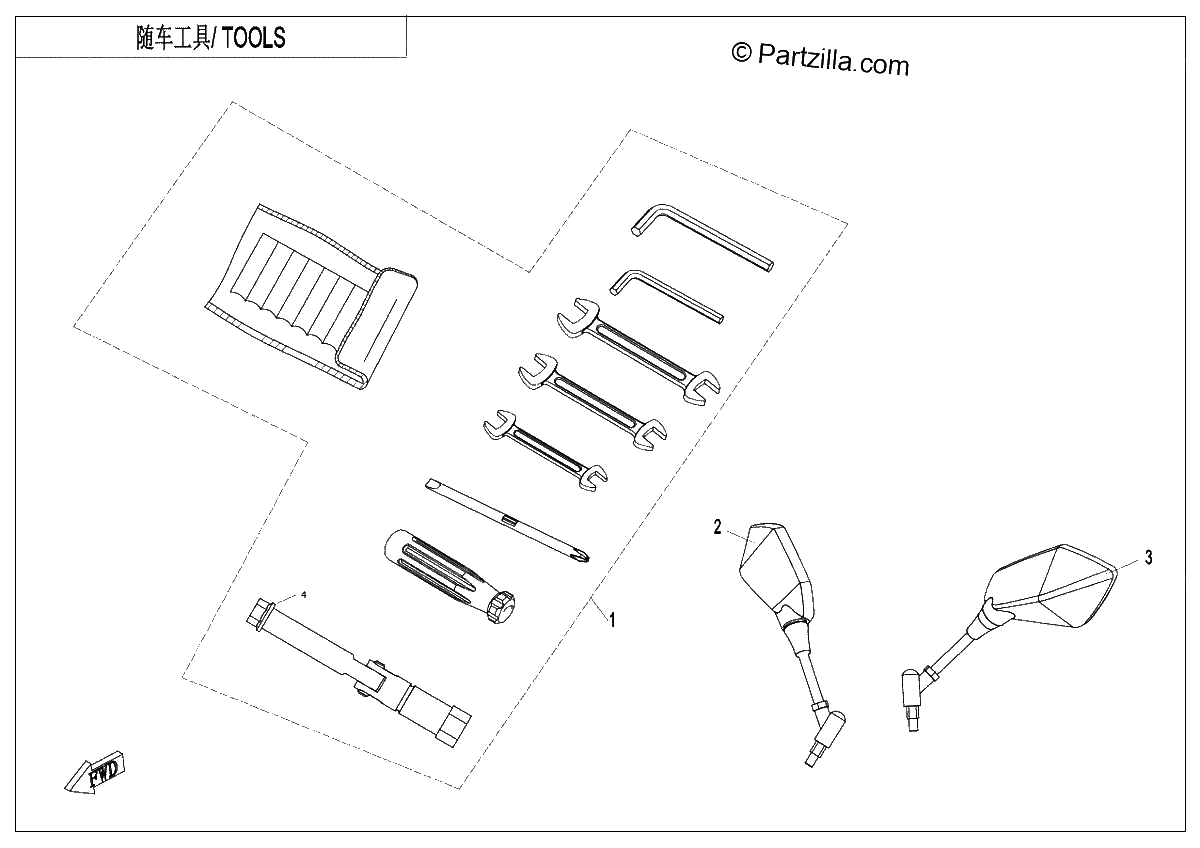 Diagrama de TOOLS