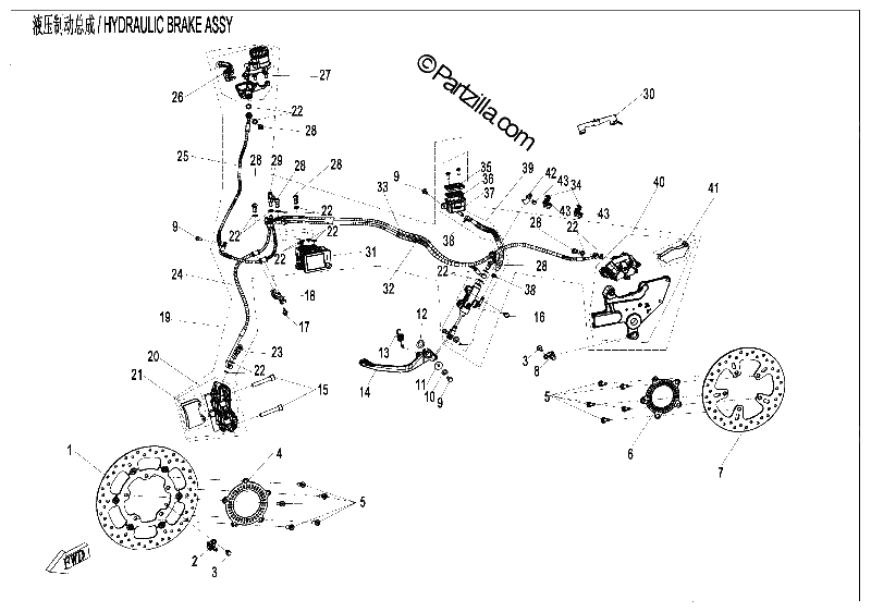 Diagrama de BRAKE ASSYIABSI