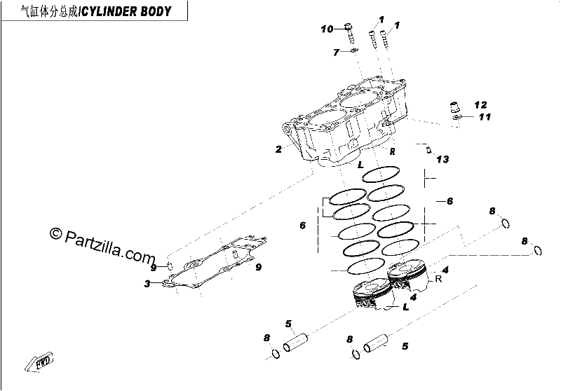 Diagrama de CYLINDER BODY
