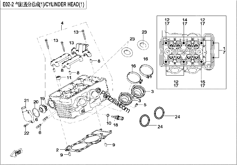 Diagrama de CYLINDER HEADI1I