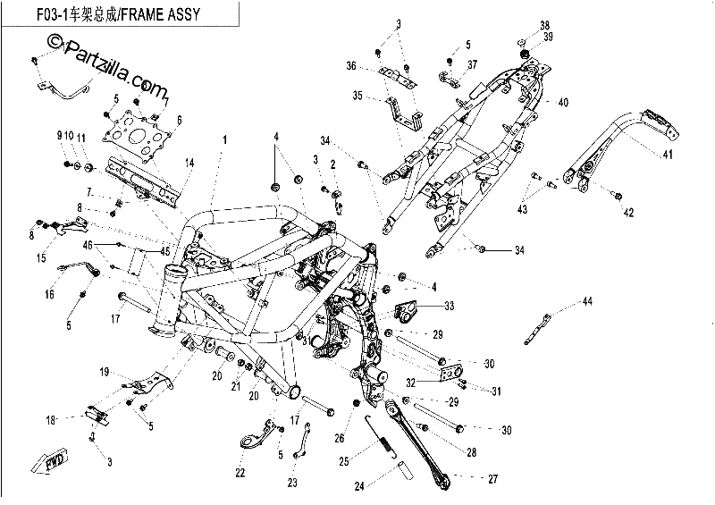 Diagrama de FRAME