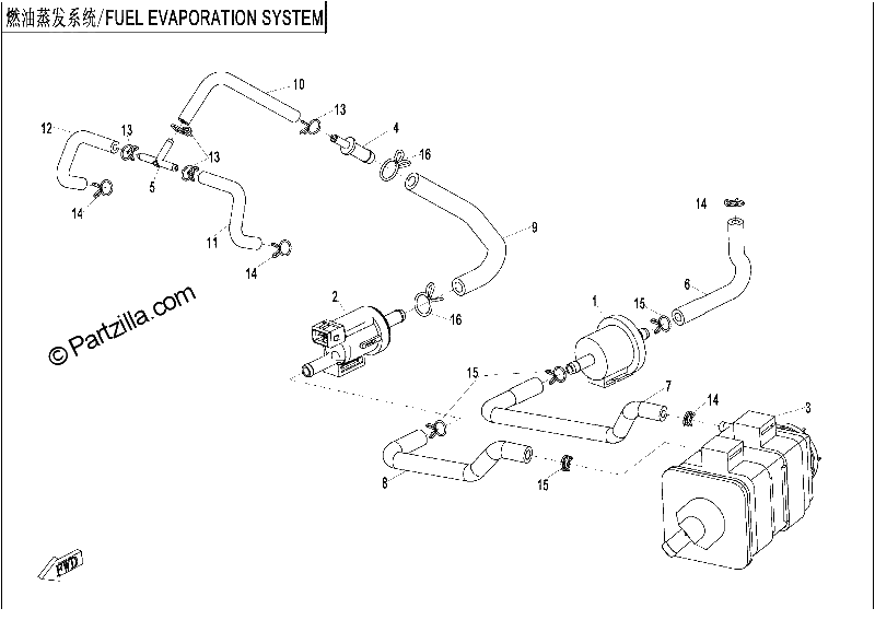 Diagrama de FUEL VAPORIZATION SYSTEM