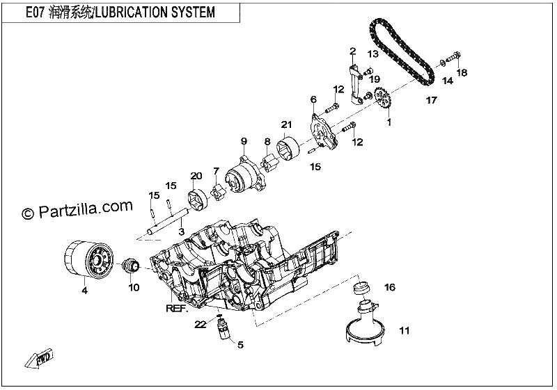 Diagrama de LUBRICATION SYSTEM