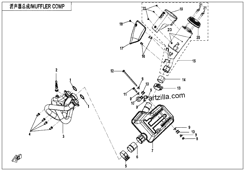Diagrama de MUFFLER