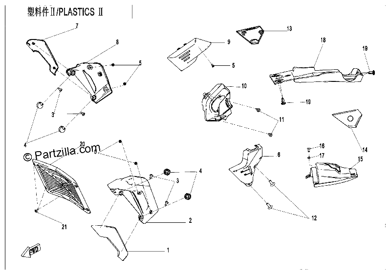 Diagrama de PLASTICS 2