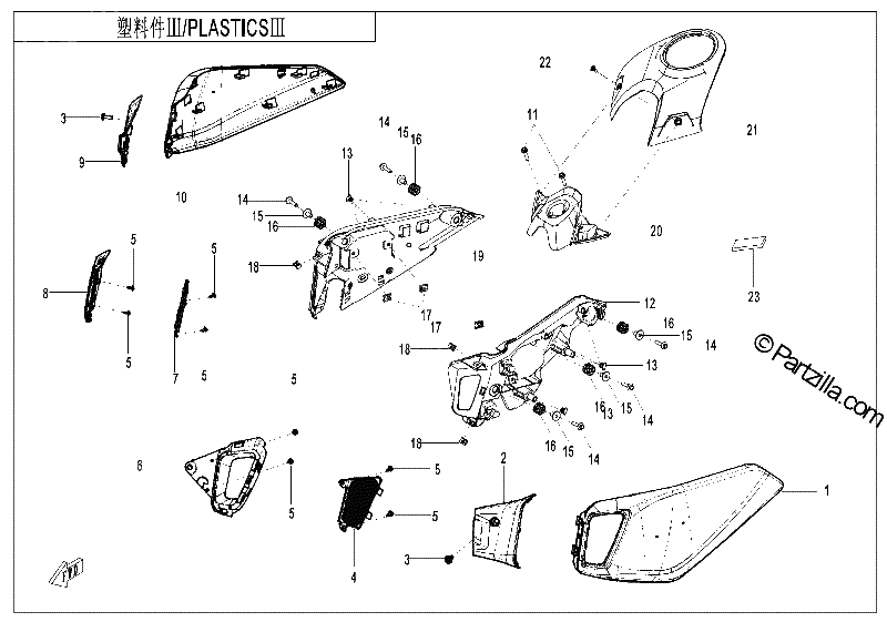 Diagrama de PLASTICS 3