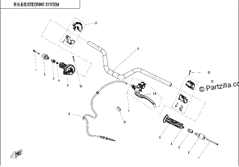 Diagrama de STEERING SYSTEM