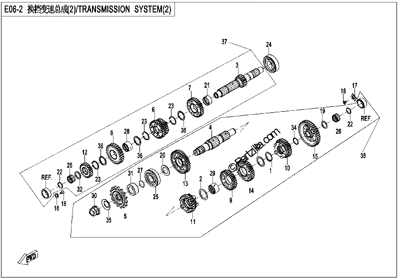 Diagrama de TRANSMISSION SYSTEMI2I