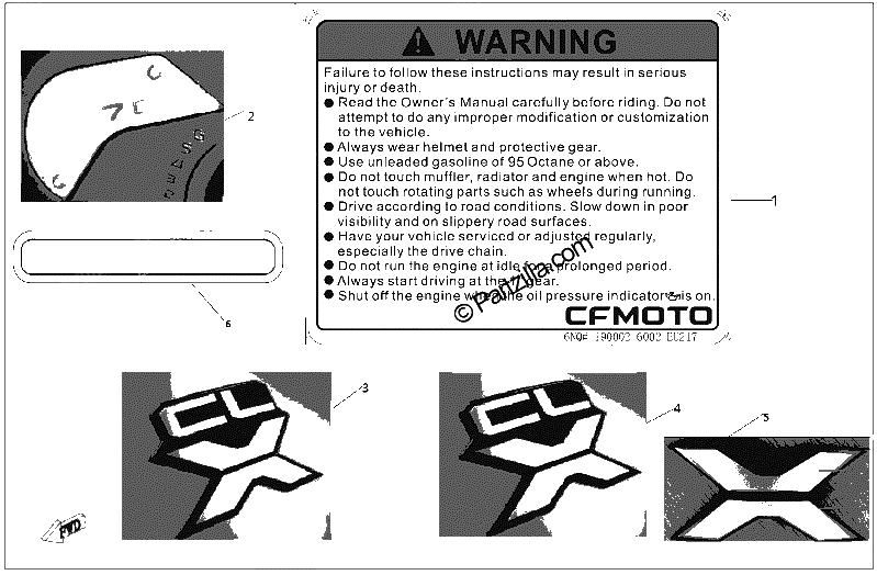 Diagrama de WARNING DECAL KITS