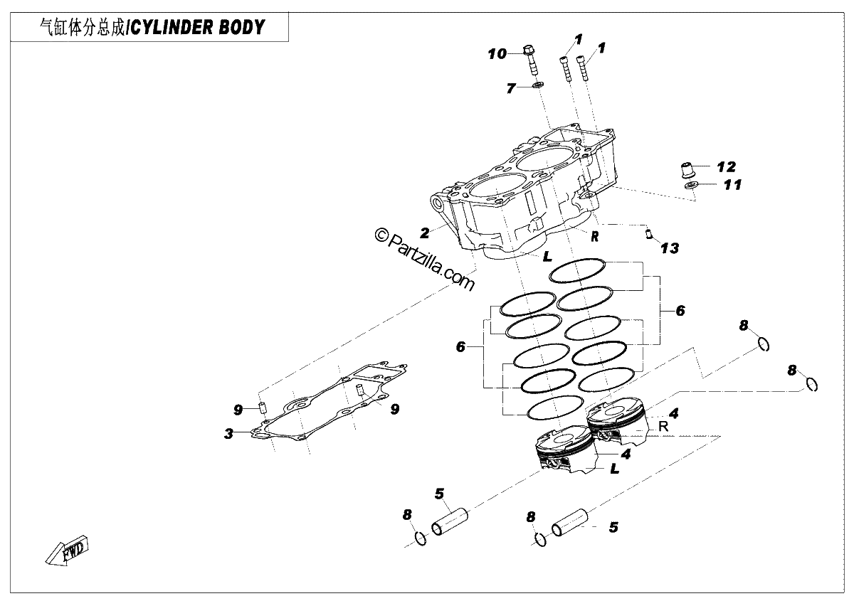 Diagrama de CYLINDER BODY