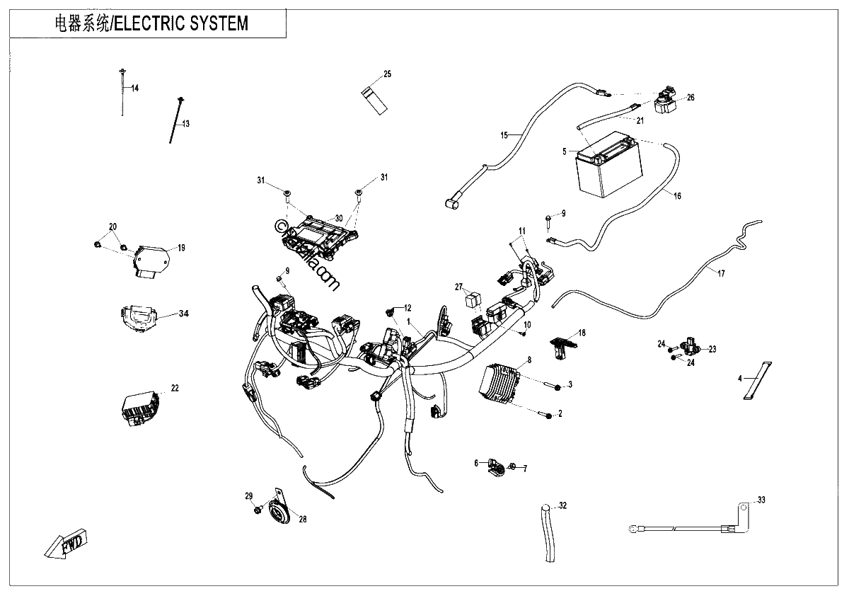 Diagrama de ELECTRIC SYSTEM