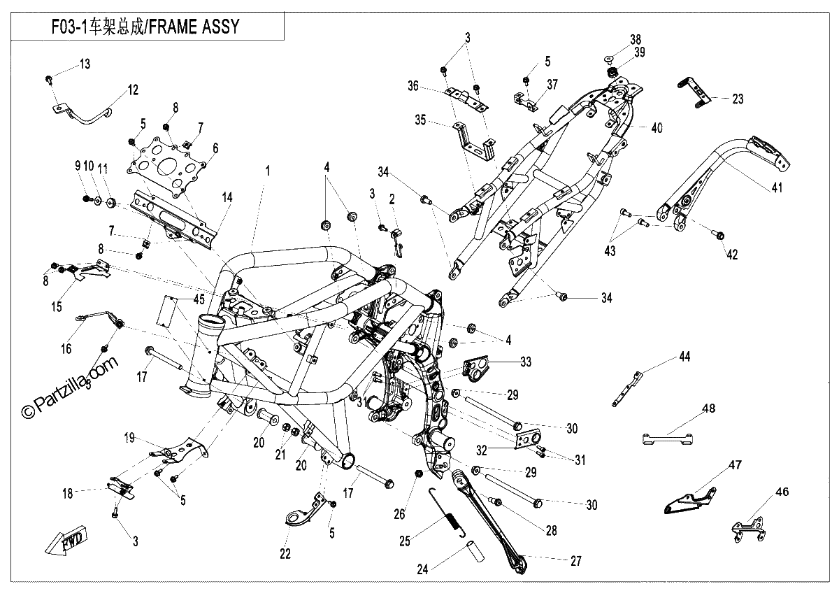 Diagrama de FRAME