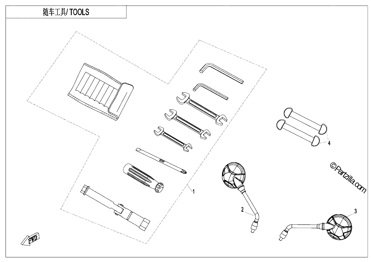 Diagrama de TOOLS