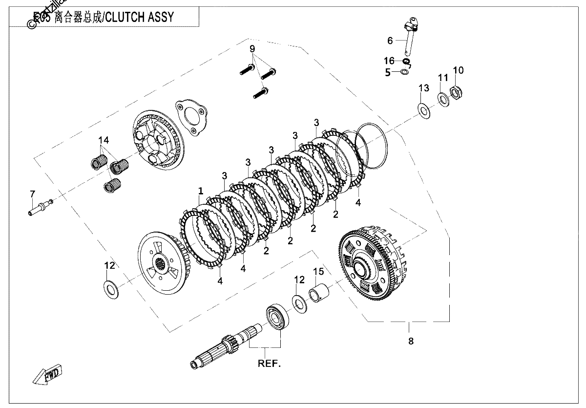 Diagrama de CLUTCH SLIPPING CLUTCH