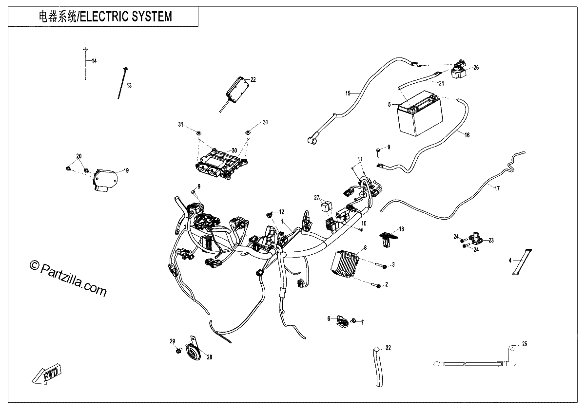 Diagrama de ELECTRIC SYSTEM