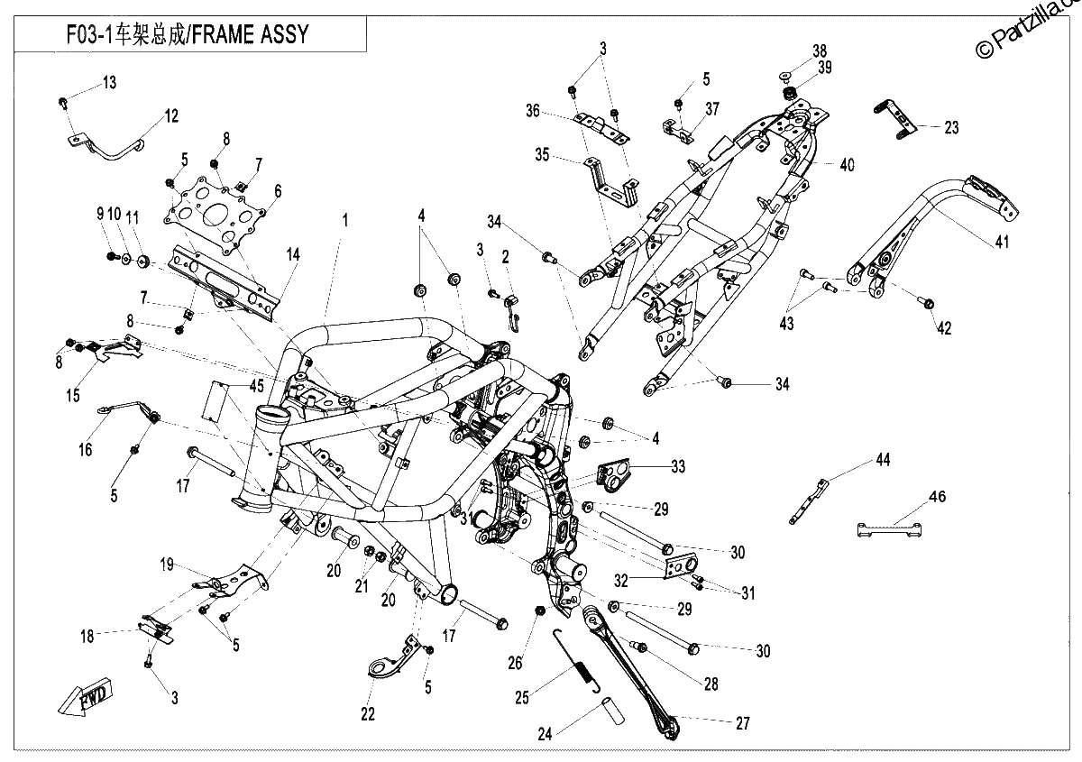 Diagrama de FRAME