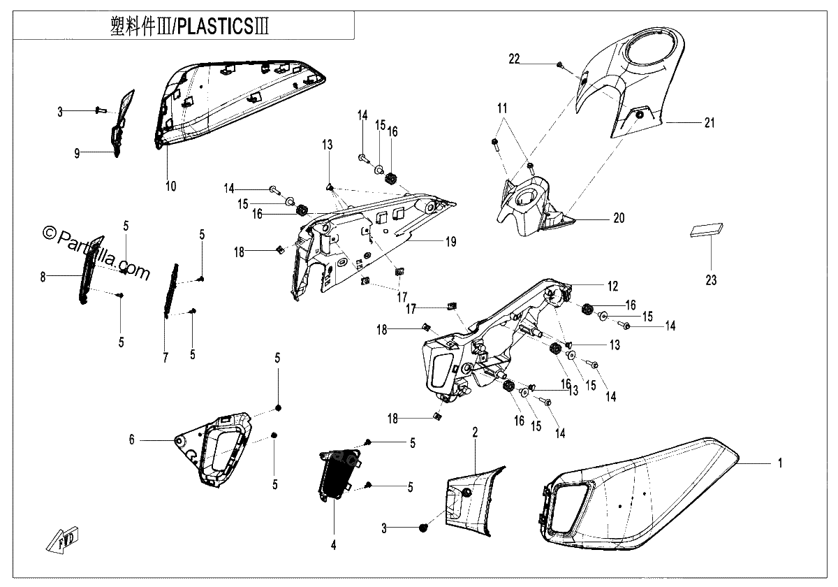 Diagrama de PLASTICS 3
