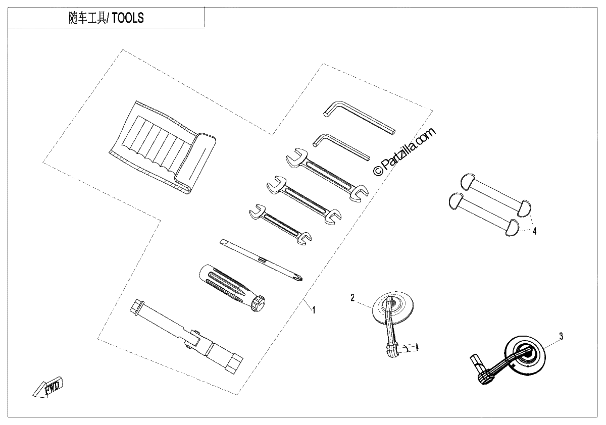 Diagrama de TOOLS