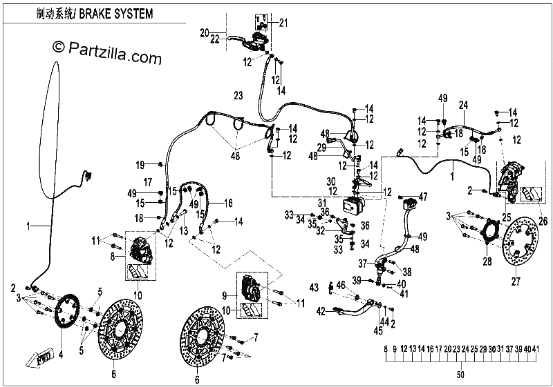 Diagrama de BRAKE SYSTEM