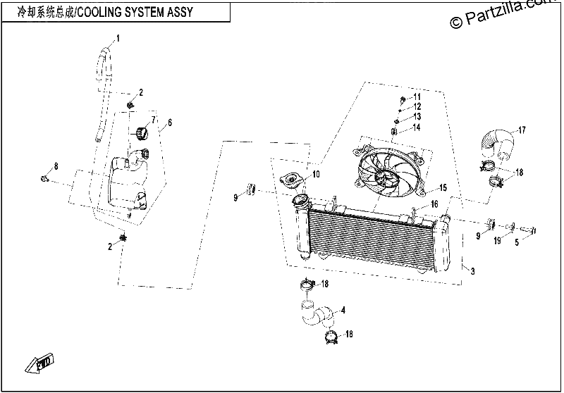Diagrama de COOLING SYSTEM