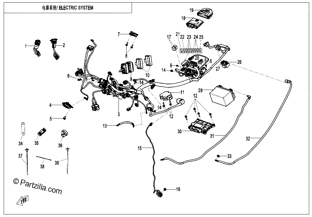 Diagrama de ELECTRIC SYSTEM SPORT